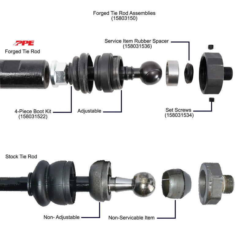 2011-2025 GM 2500/3500 HD Stage3 Forged Tie Rod Assemblies - Kit (Pair ...